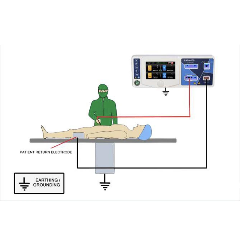 Surgical Electrocautery Machine